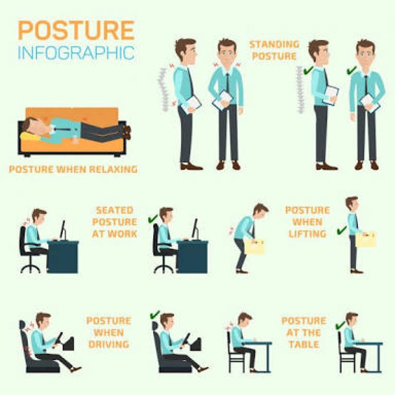 The May Benefits Of Good Posture Tuetego